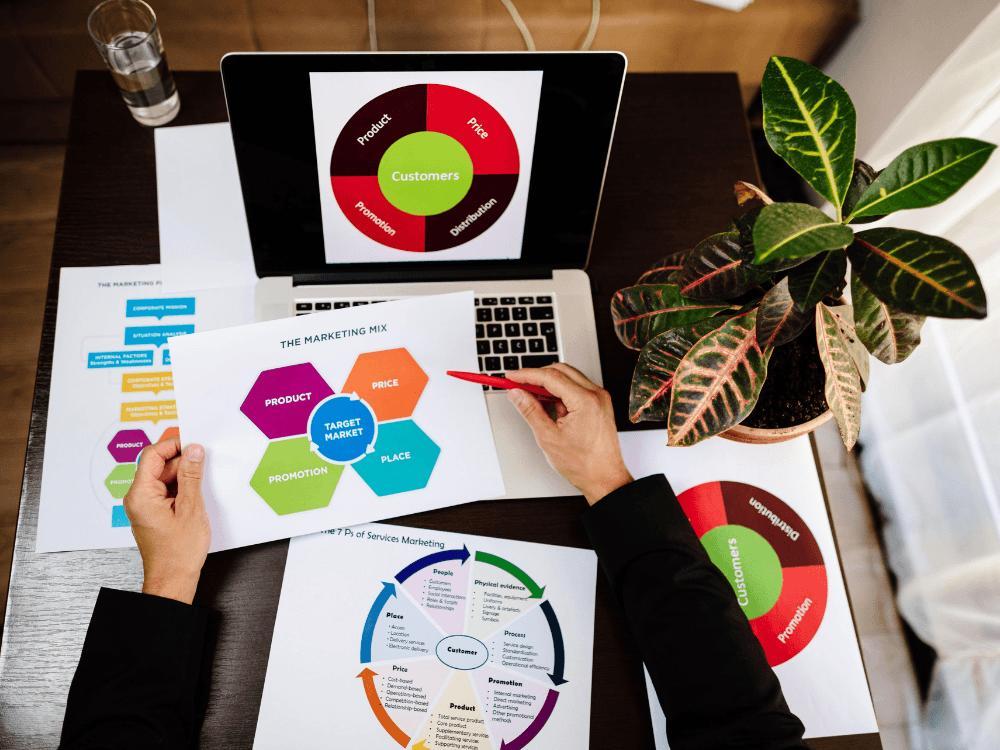 O que é trabalhar com marketing 
